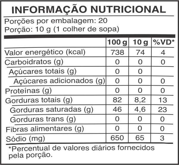 manteiga com sal manteiga com sal