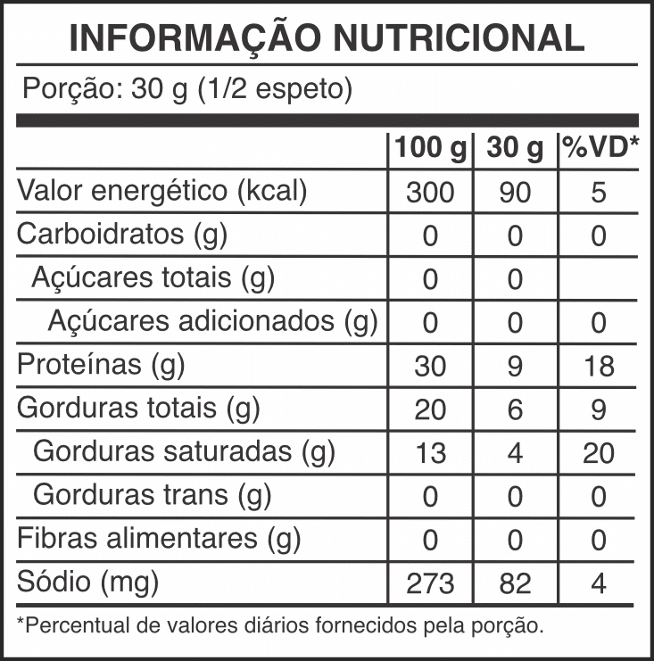 queijo de coalho queijo de coalho